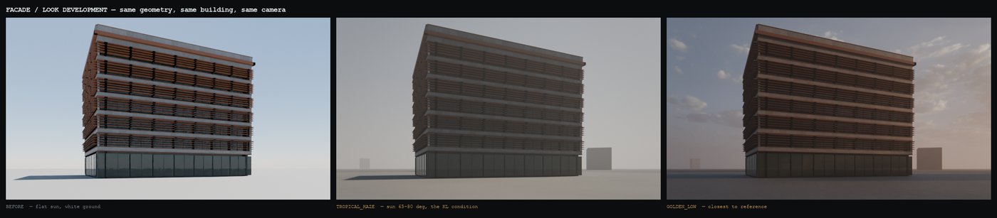 The same building rendered three ways: flat sun, tropical haze, and low golden light
