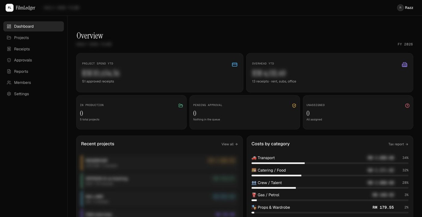 FilmLedger dashboard: spend to date, receipts awaiting approval, recent productions and costs by category