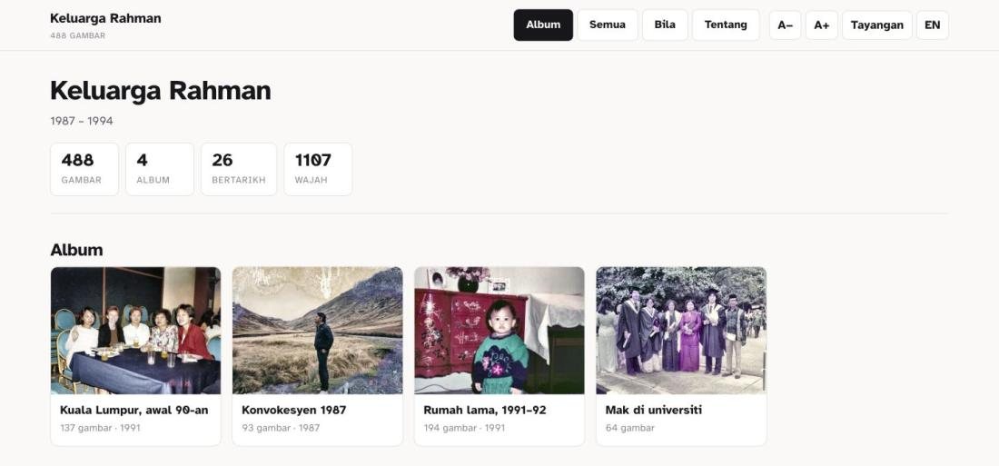 Delivered archive viewer showing family albums in Malay